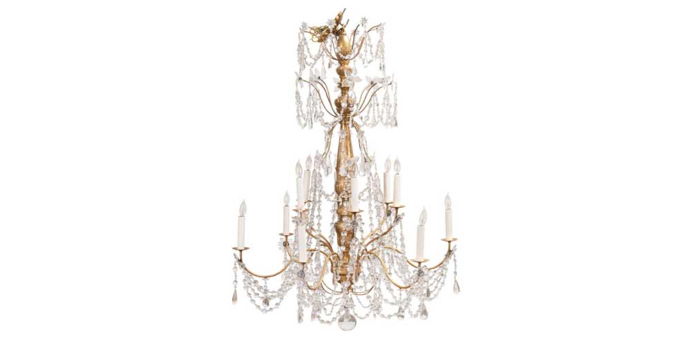 ahlers-and-ogletree-june-5th-6th-2024-pre-auction-featured-image Summer Estates & Collections Auction